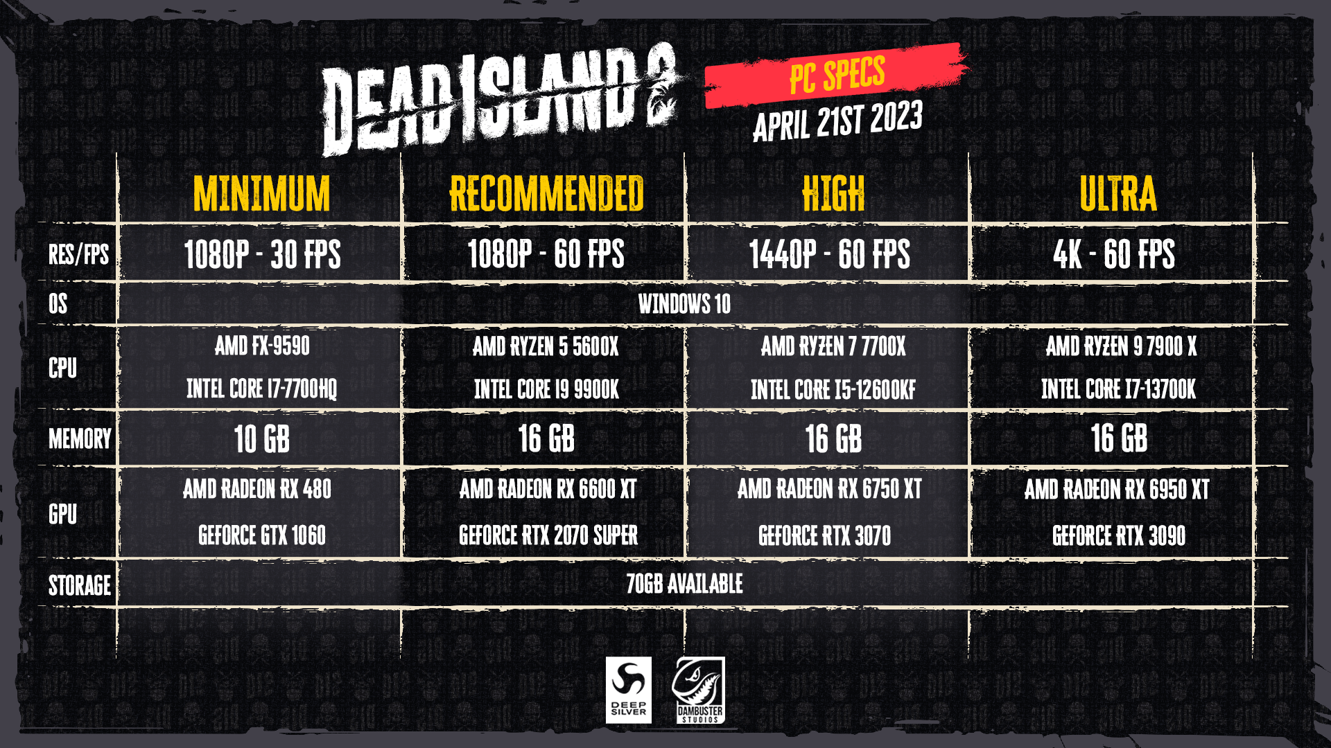 DI2 PC Specs.png