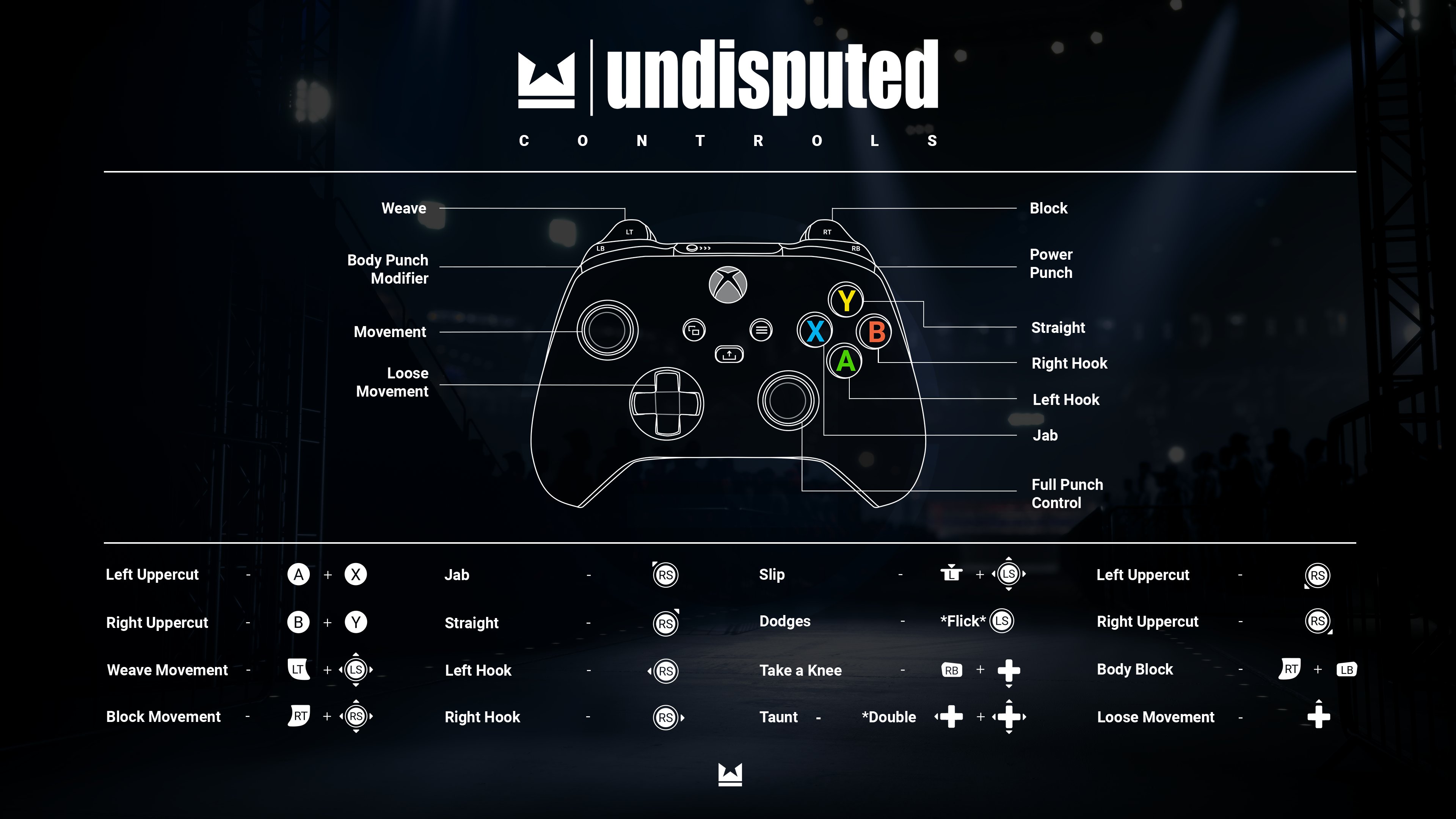 Undisputed Controlls Xbox.jpg