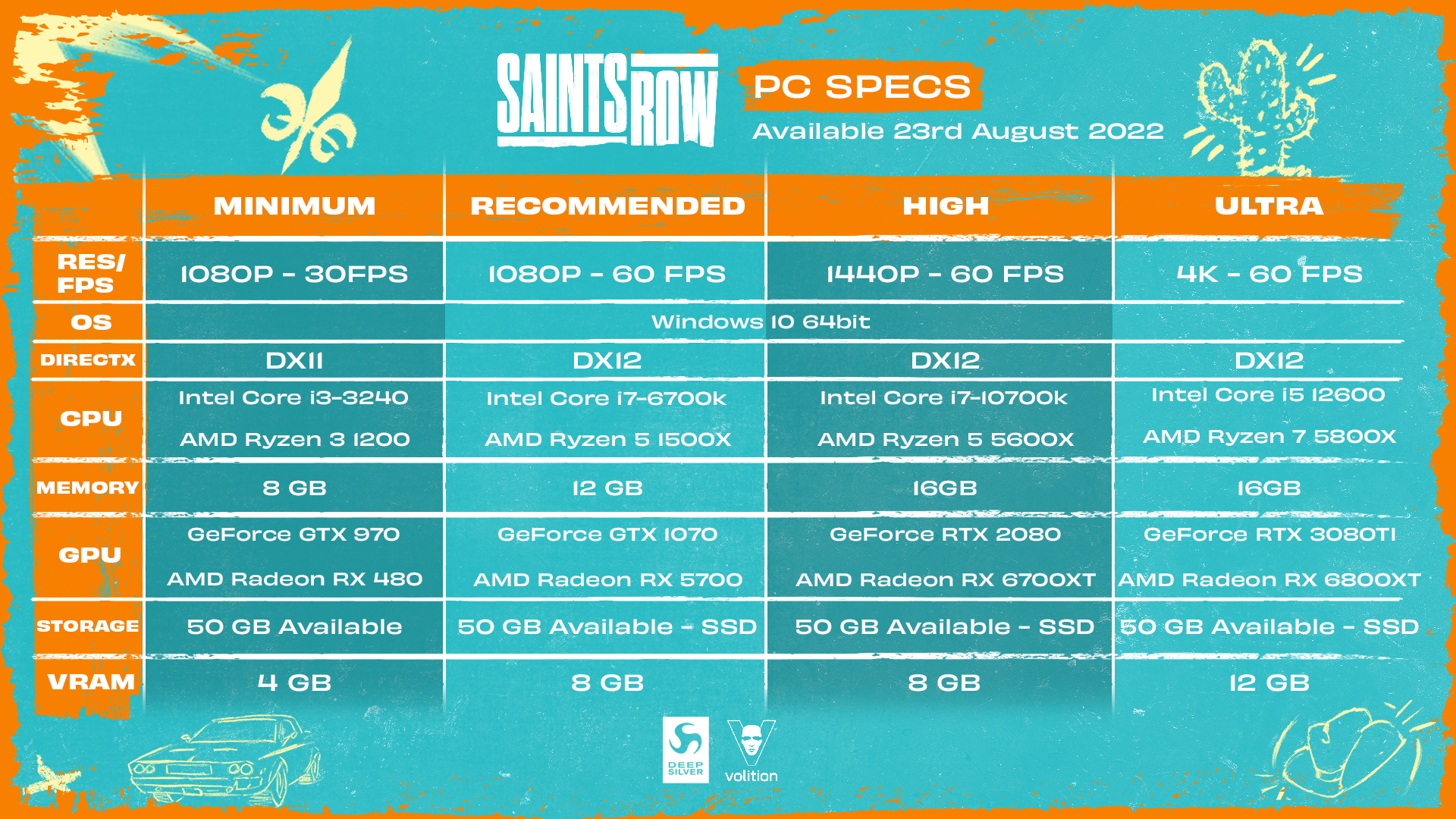 specs_v5.png