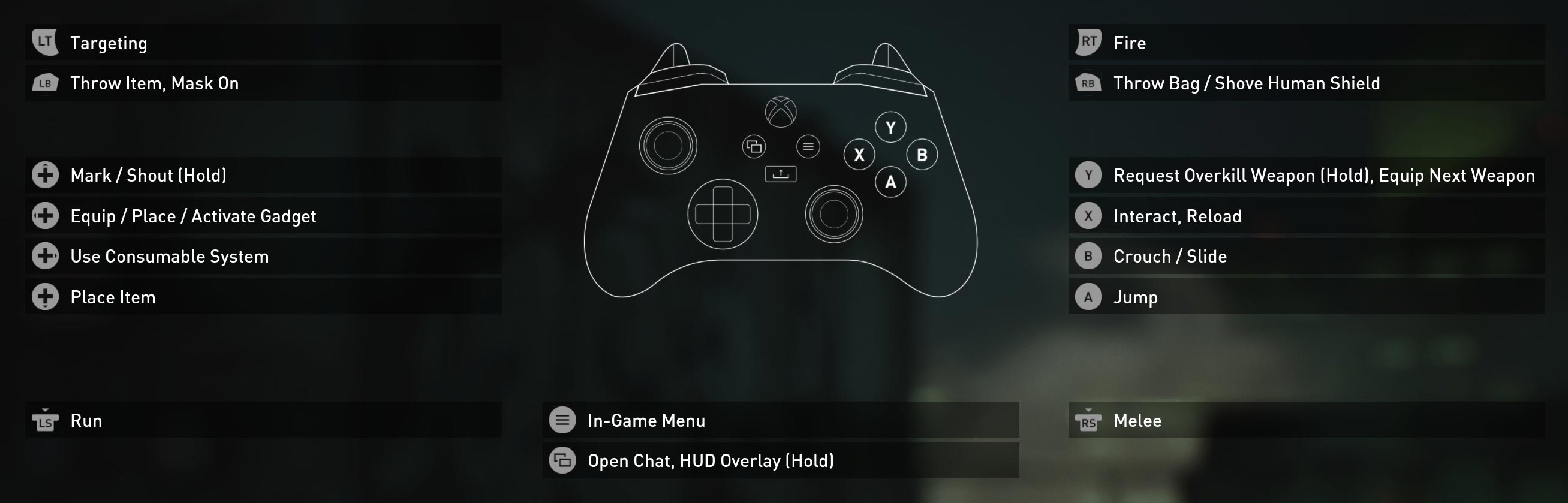 Payday 3 controlls Xbox.jpg