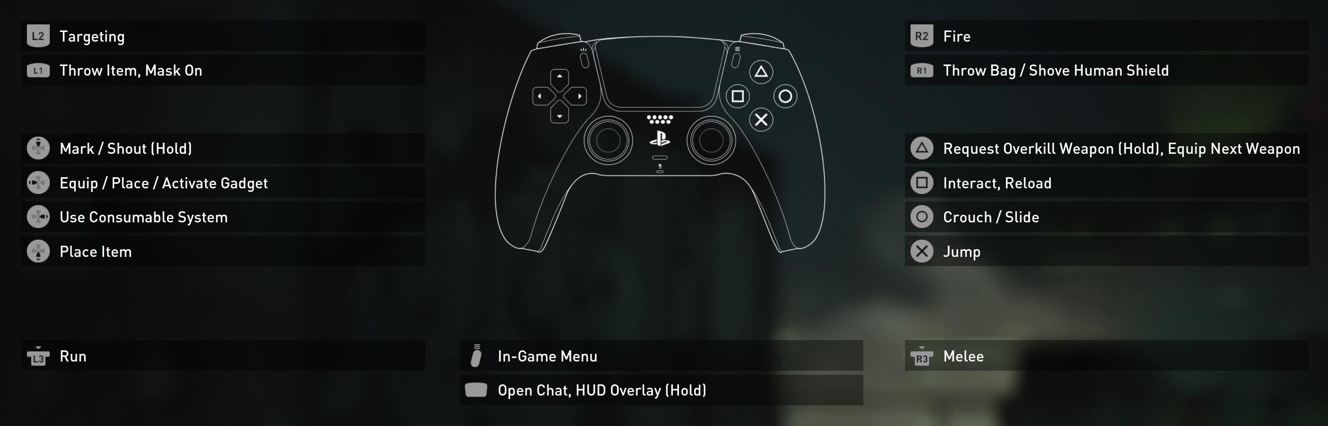 Payday 3 controlls PlayStation.jpg